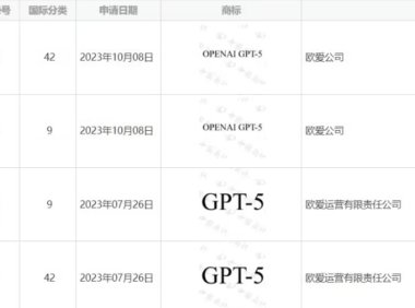 GPT-5商标申请遭中国驳回 涉及科学仪器及网站服务