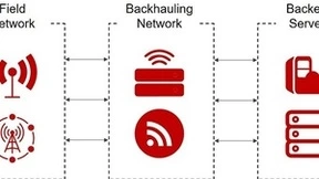 AI与物联网融合推动智慧城市高效发展