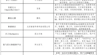 2025：智能体时代启航，AI应用即将迎来大规模爆发