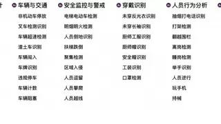 新一代视觉算法 - 瞄准识别率，突破行业痛点