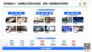 360AI企业知识库：构建一站式企业级智能体应用知识中枢