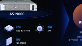 AI2.0时代，从AnyShare的“领域认知智能”看大模型在场景业务上的创新