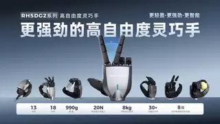 仿人五指灵巧手驱动人形机器人核心技术产业化