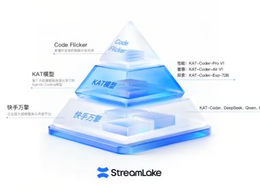 快手推出AI编程产品矩阵 支持代码生成与智能开发