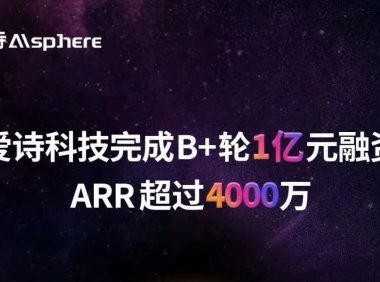 AI视频企业爱诗科技完成亿元B+轮融资，用户规模破亿增长强劲