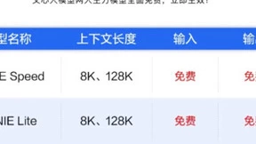 大模型价格战全面爆发 百度字节阿里纷纷降价应对