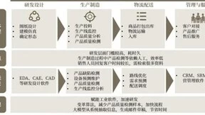 大语言模型商业模式解析：MaaS服务模式与商业价值