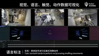 灵初智能发布全球首个具身原生人类数据采集方案Psi-SynEngine