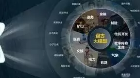 AI大模型推动产业创新发展的中国路径探索