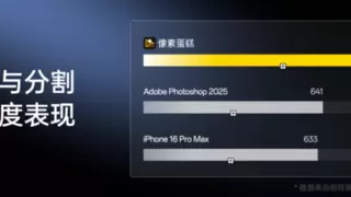 摄影行业首个应用级图像大模型发布，AI修图技术迎来新突破