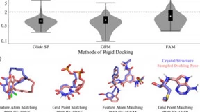 量子计算助力药物研发突破 分子对接算法实现千倍提速
