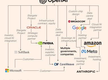 OpenAI DevDay重磅发布：ChatGPT变身超级App，支持第三方应用直连