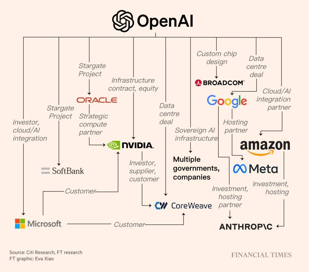 OpenAI 多个重磅炸弹公布：ChatGPT 里直接装 App