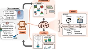 天工SkyAgents Beta版开放测试 AI智能体开发平台助力个性化应用