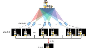 光场显示技术引领元宇宙发展 全息投影产业迎爆发式增长