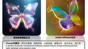 “商汤秒画”打造AI画图“模型超市”，心想画成