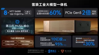 工业大模型赋能制造业数字化转型，训推一体机助力企业智能化升级