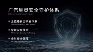 广汽集团智能驾驶技术突破 ADiGO GSD系统覆盖99.9%道路场景