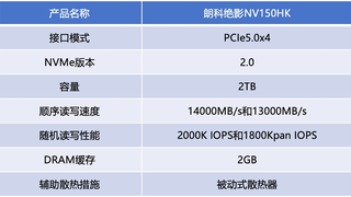 朗科绝影NV150HK固态硬盘评测：PCIe5.0满血性能体验