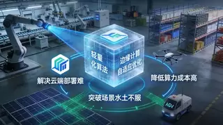 AI视觉技术轻量化落地 工业智能转型升级新路径