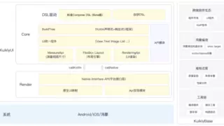 腾讯Kuikly框架适配苹果液态玻璃设计的跨端开发实践
