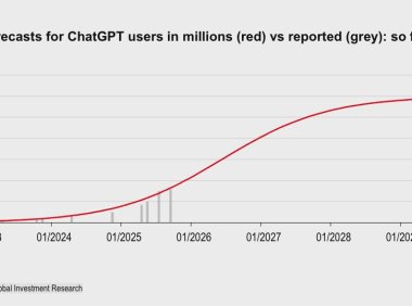 OpenAI面临2070亿美元资金缺口 ChatGPT高算力成本制约盈利