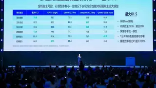讯飞星火大模型技术全面升级，AI产业化应用加速落地
