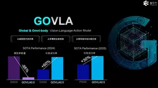 国家领导人调研科技企业，智平方爱宝机器人展现国产具身智能实力