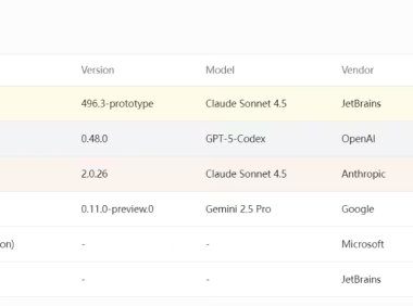 业界首个，JetBrains 发布 AI 编码智能体基准测试平台 DPAI Arena