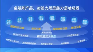 腾讯混元Turbo大模型升级，推理成本降半加速产业落地