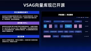 蚂蚁开源DB-GPT新版本与向量索引库VSAG，加速AI原生数据应用开发