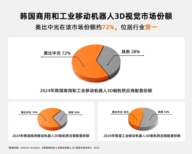 文章详情图片