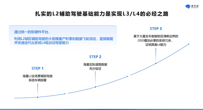 文章详情图片