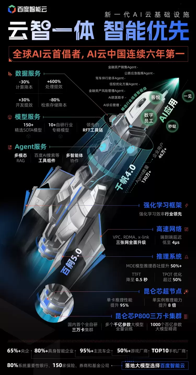 文章详情图片