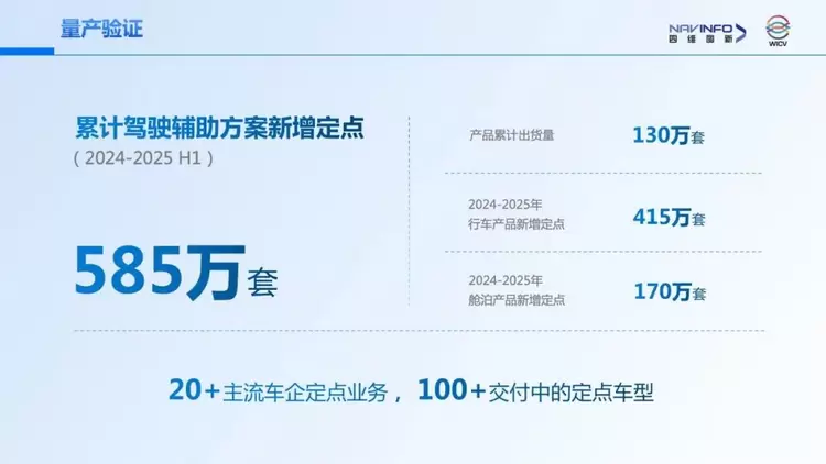 文章详情图片