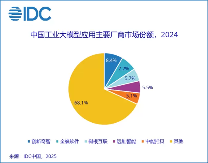 文章详情图片