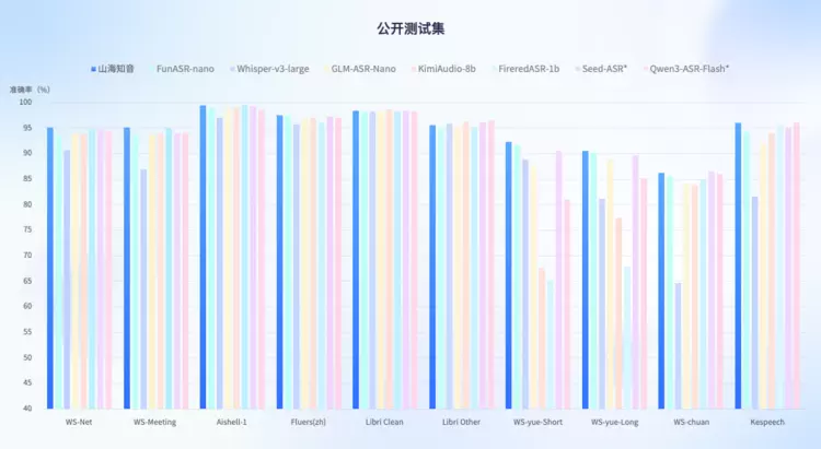 文章详情图片