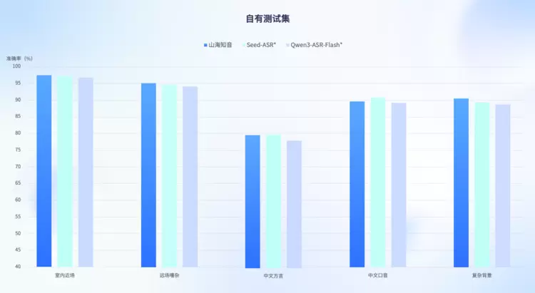 文章详情图片