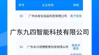 广州独角兽创新企业榜单揭晓 九四智能荣登未来独角兽