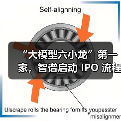 “大模型六小龙”第一家，智谱启动 IPO 流程（图3）