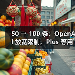 OpenAI提升模型使用限额，o3性能优势显著