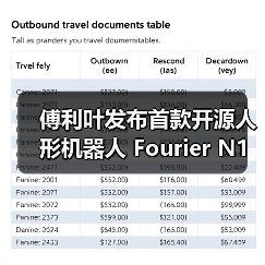 傅利叶发布首款开源人形机器人 Fourier N1：高 1.3m + 重 38kg + 续航 2 小时