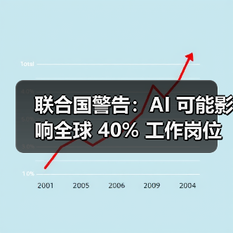 联合国警告：AI 可能影响全球 40% 工作岗位，并拉大国家间差距（图2）