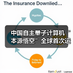 中国自主量子计算机“本源悟空”全球首次运行十亿级 AI 微调大模型(图2) 中国自主量子计算机“本源悟空”全球首次运行十亿级 AI 微调大模型(图2)