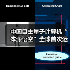 中国自主量子计算机“本源悟空”全球首次运行十亿级 AI 微调大模型(图4) 中国自主量子计算机“本源悟空”全球首次运行十亿级 AI 微调大模型(图4)