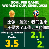比尔・盖茨：我们生来不是为了工作，AI 将取代人类做大部分事情（图4）
