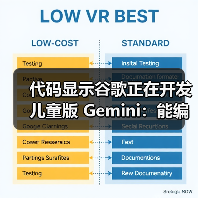 谷歌儿童版Gemini功能解析：故事创作与数据隐私管理