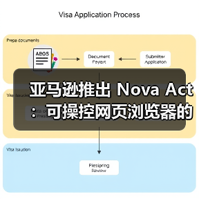 亚马逊推出 Nova Act:可操控网页浏览器的 AI智能体(图1) 亚马逊推出 Nova Act:可操控网页浏览器的 AI智能体(图1)