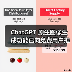 ChatGPT 原生图像生成功能已向免费用户推出(图1) ChatGPT 原生图像生成功能已向免费用户推出(图1)