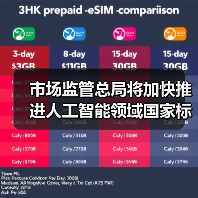 市场监管总局将加快推进人工智能领域国家标准研制工作(图2) 市场监管总局将加快推进人工智能领域国家标准研制工作(图2)